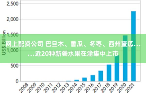 网上配资公司 巴旦木、香瓜、冬枣、西州蜜瓜……近20种新疆水果在渝集中上市