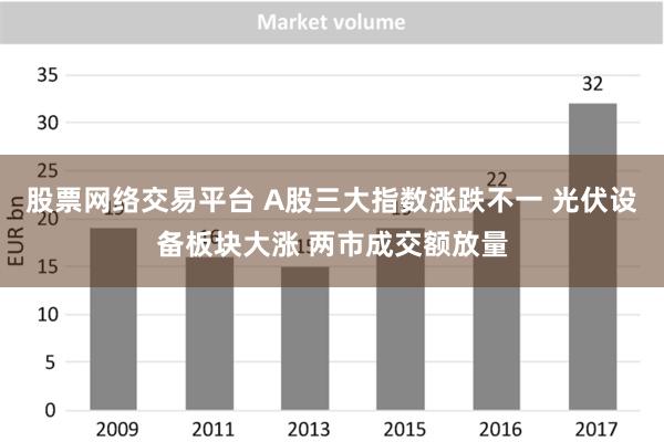 股票网络交易平台 A股三大指数涨跌不一 光伏设备板块大涨 两