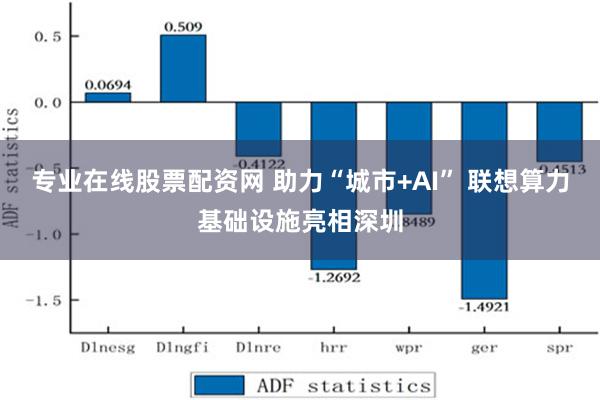 专业在线股票配资网 助力“城市+AI” 联想算力基础设施亮相深圳