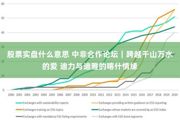 股票实盘什么意思 中非合作论坛｜跨越千山万水的爱 迪力与迪雅