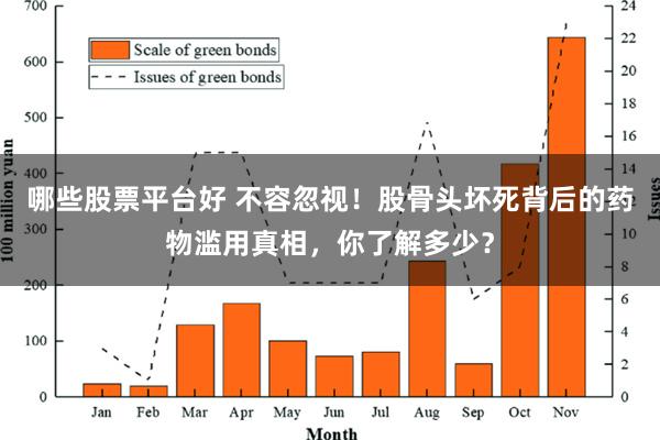 哪些股票平台好 不容忽视！股骨头坏死背后的药物滥用真相，你了解多少？