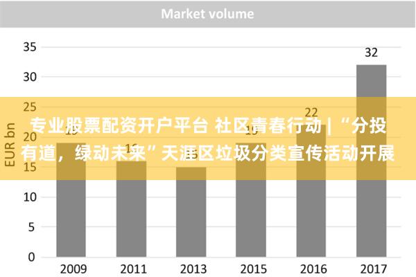 专业股票配资开户平台 社区青春行动 | “分投有道，绿动未来”天涯区垃圾分类宣传活动开展