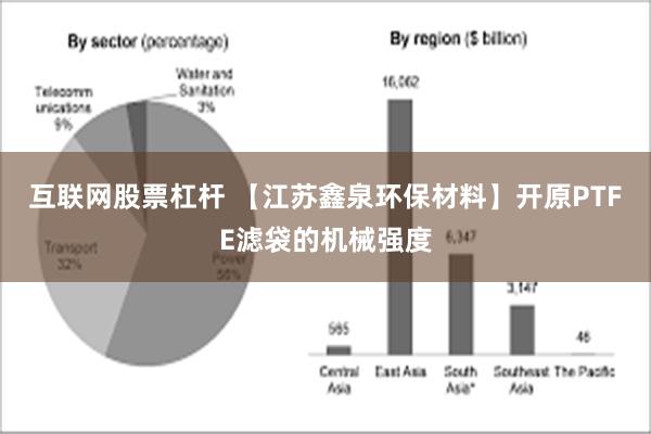 互联网股票杠杆 【江苏鑫泉环保材料】开原PTFE滤袋的机械强