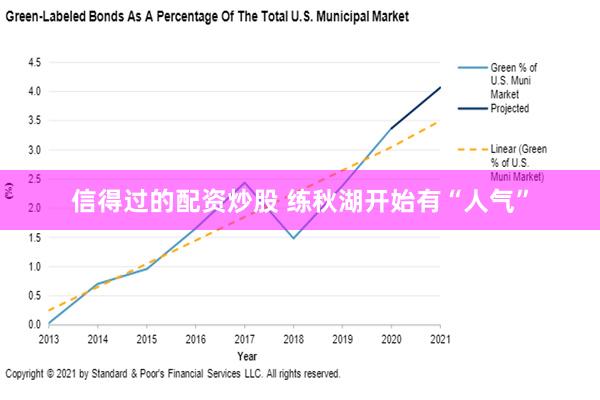 信得过的配资炒股 练秋湖开始有“人气”