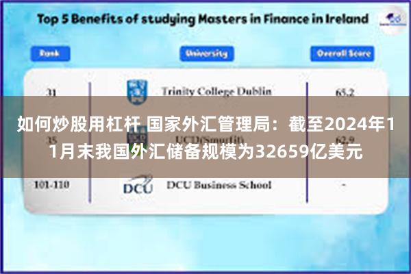 如何炒股用杠杆 国家外汇管理局：截至2024年11月末我国外汇储备规模为32659亿美元