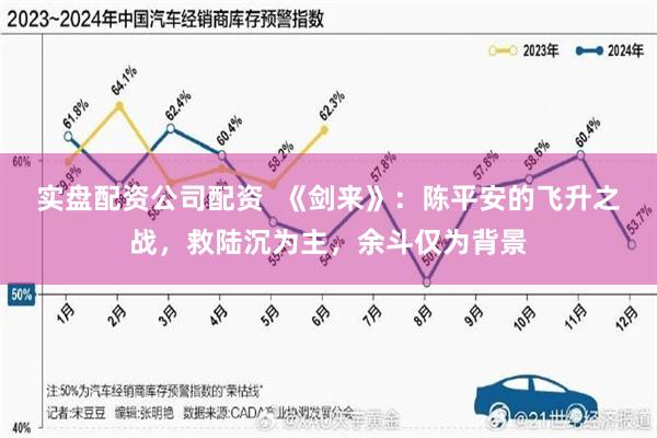 实盘配资公司配资  《剑来》：陈平安的飞升之战，救陆沉为主，余斗仅为背景