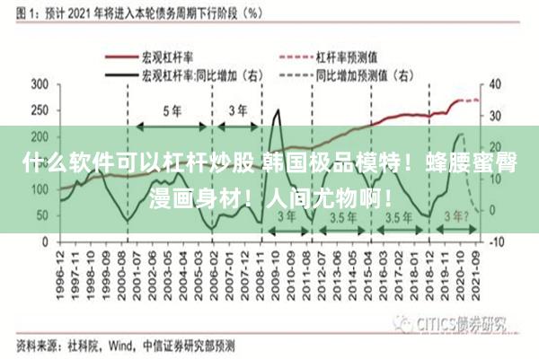 什么软件可以杠杆炒股 韩国极品模特！蜂腰蜜臀漫画身材！人间尤物啊！