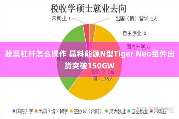 股票杠杆怎么操作 晶科能源N型Tiger Neo组件出货突破150GW