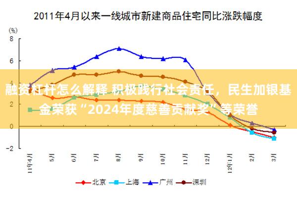 融资杠杆怎么解释 积极践行社会责任，民生加银基金荣获“2024年度慈善贡献奖”等荣誉