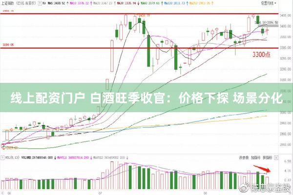 线上配资门户 白酒旺季收官：价格下探 场景分化